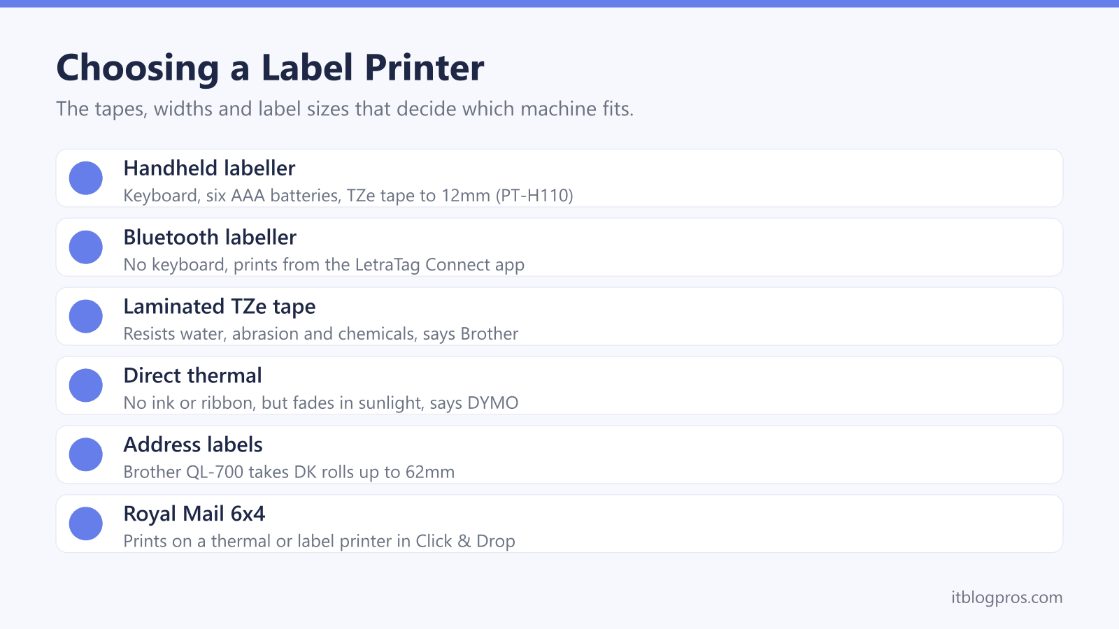 Choosing a Label Printer: Handheld labeller, Bluetooth labeller, Laminated TZe tape, Direct thermal, Address labels, Royal Mail 6x4