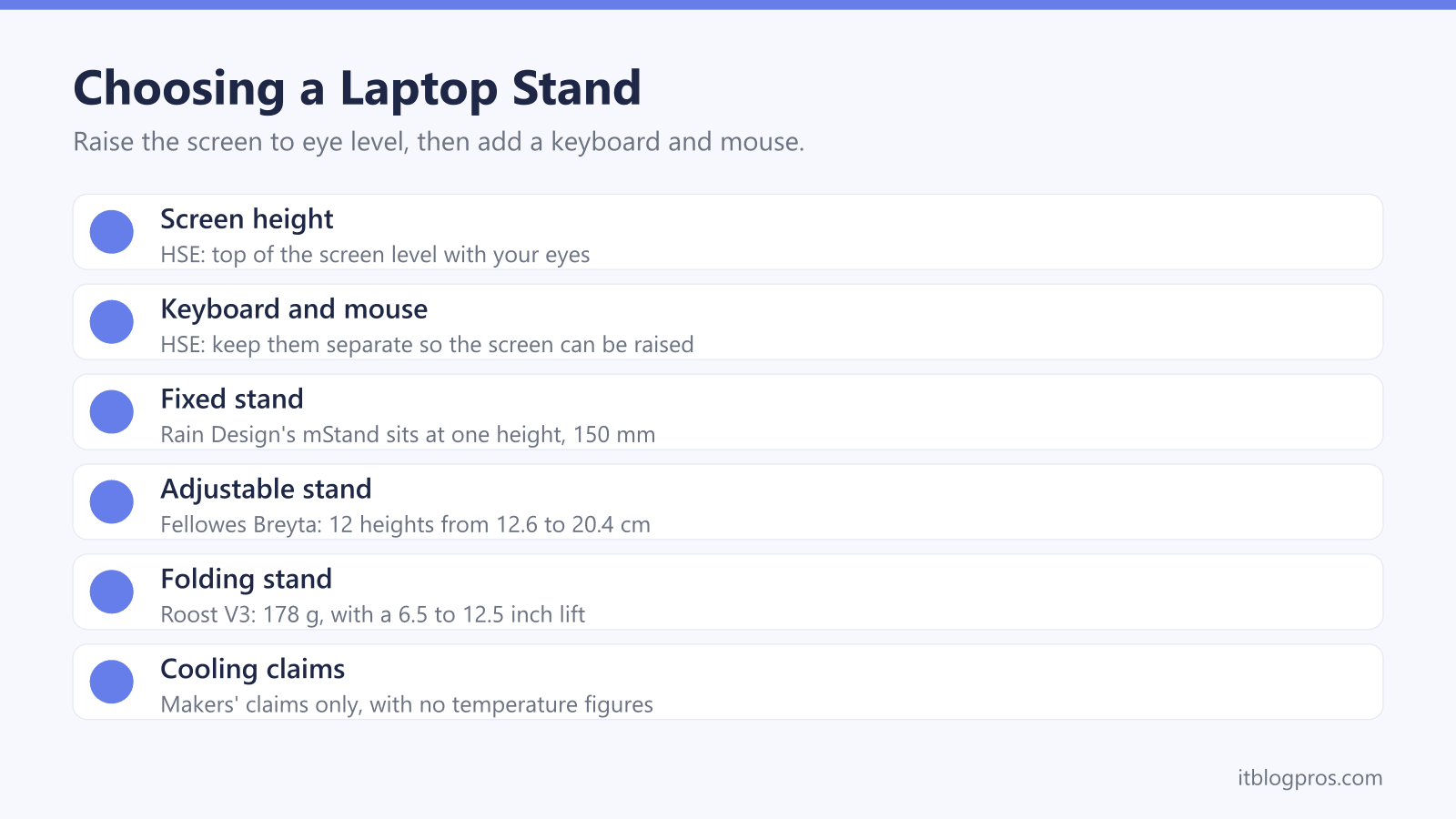 Choosing a Laptop Stand: Screen height, Keyboard and mouse, Fixed stand, Adjustable stand, Folding stand, Cooling claims